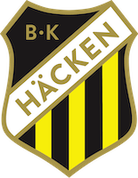 BK Häcken