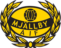 Mjällby AIF